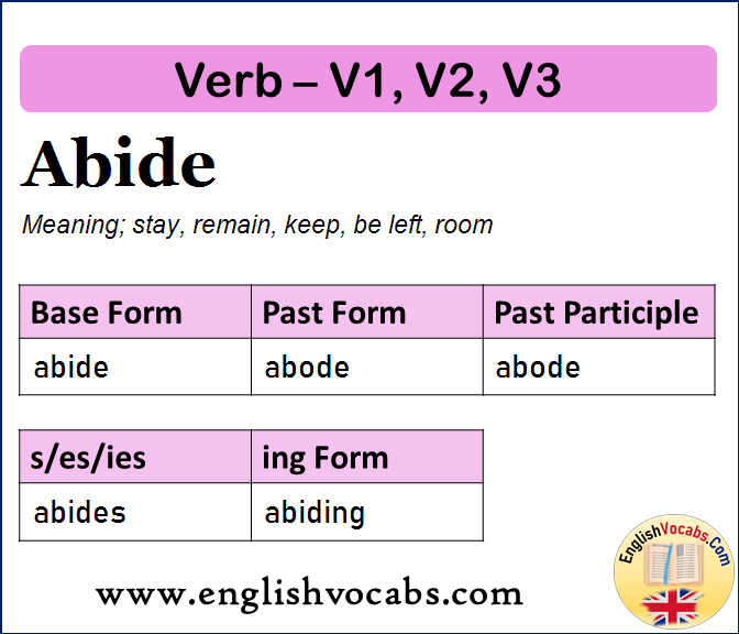 Abide Past Simple, Past Participle, V1 V2 V3 Form of Abide