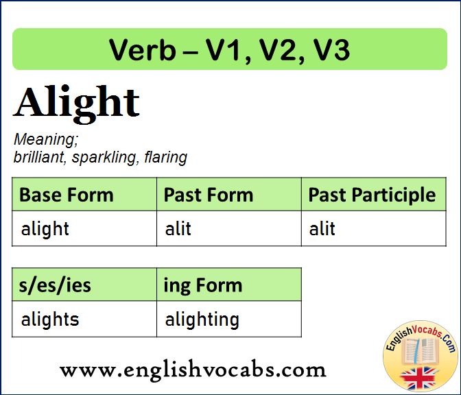 Alight Past Simple, Past Participle, V1 V2 V3 Form of Alight