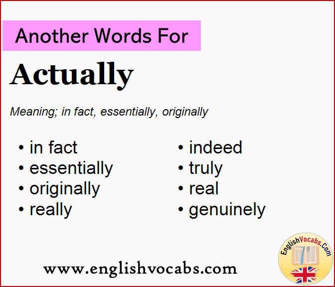 Another word for Actually, What is another word Actually