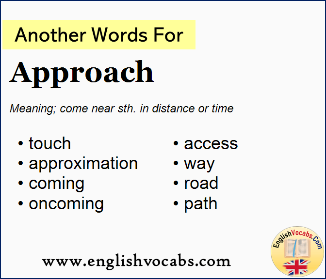 Another word for Approach, What is another word Approach