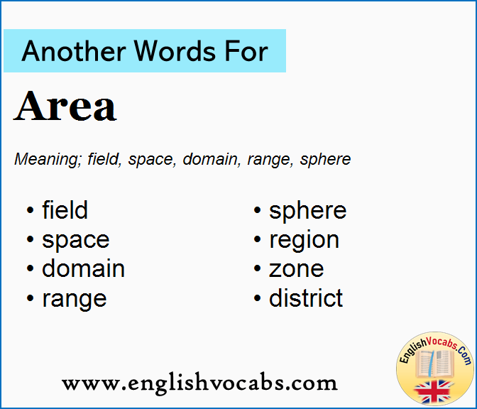 Another Word For Area What Is Another Word Area English Vocabs