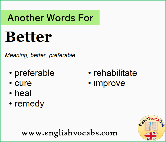 800 Another Words List In English English Vocabs