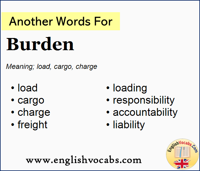 Another word for Burden, What is another word Burden