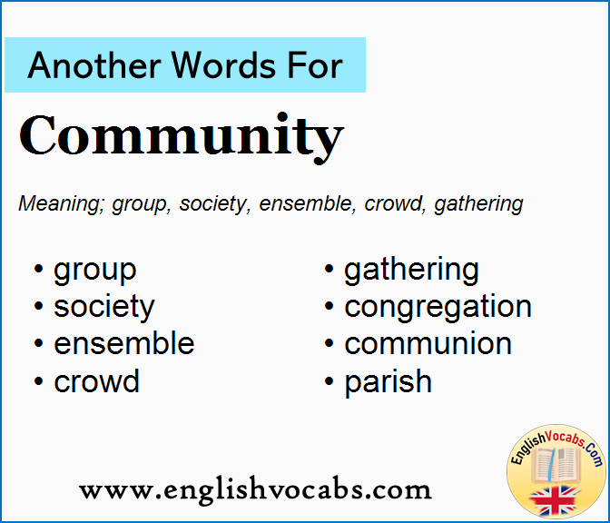 Another word for Community, What is another word Community