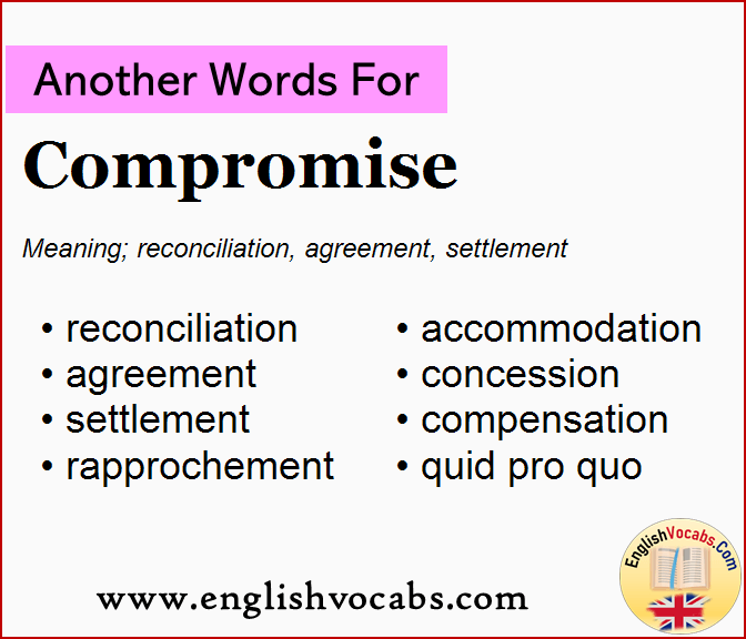 Another word for Compromise, What is another word Compromise