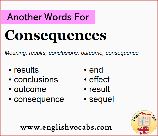 Another word for Consequences, What is another word Consequences