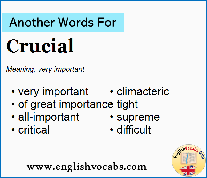 Another word for Crucial, What is another word Crucial