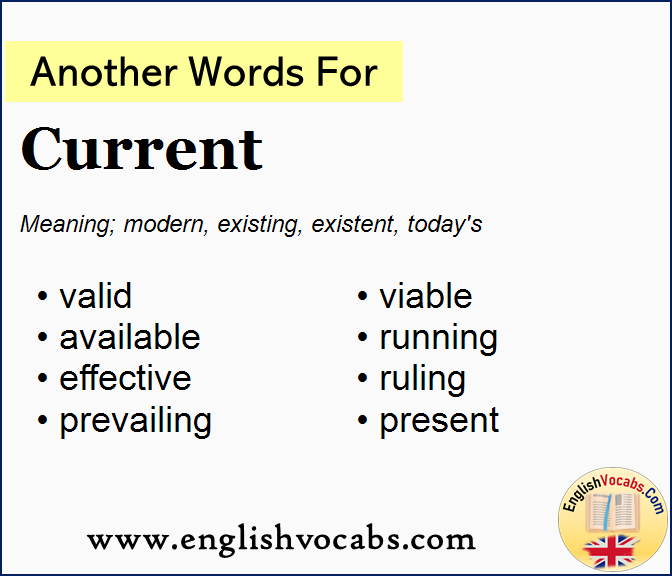 Another word for Current, What is another word Current
