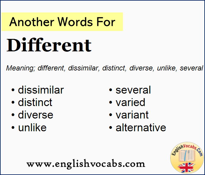 distinct-meaning-and-pronunciation-audio-dictionary-youtube