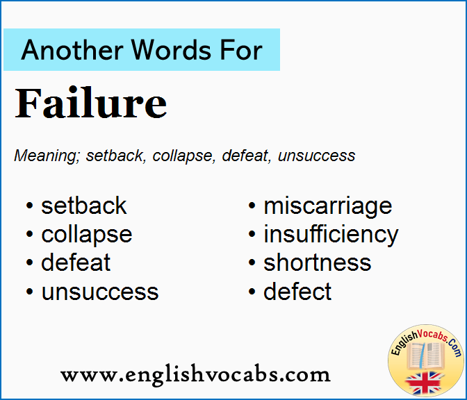 Another word for Failure, What is another word Failure