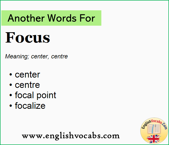 Another word for Focus, What is another word Focus