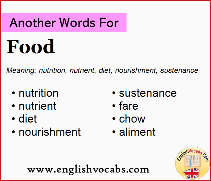 Another Word For Food What Is Another Word Food English Vocabs