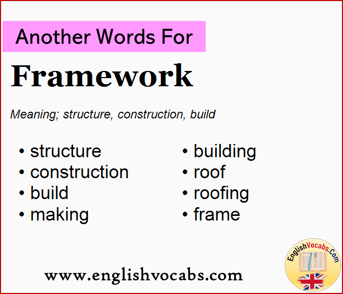  Another Word For Framework What Is Another Word Framework English Vocabs