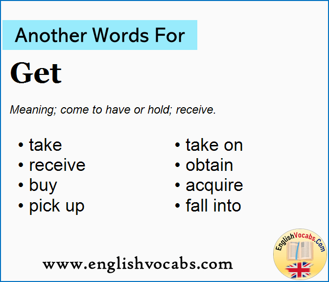  Another Word For Procedure What Is Another Word Procedure English Vocabs