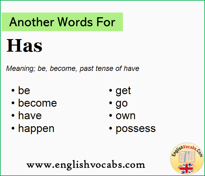 Another Words Archives Page 42 Of 111 English Vocabs