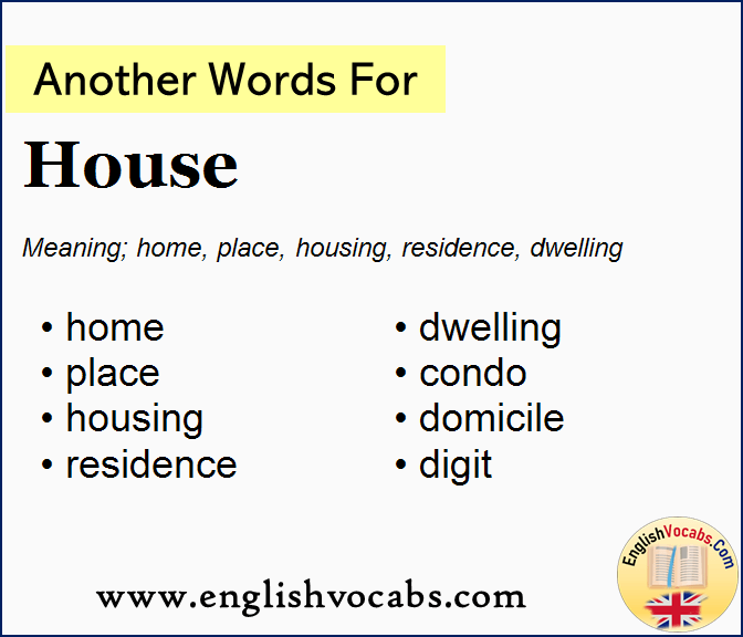 Another Word For House What Is Another Word House English Vocabs