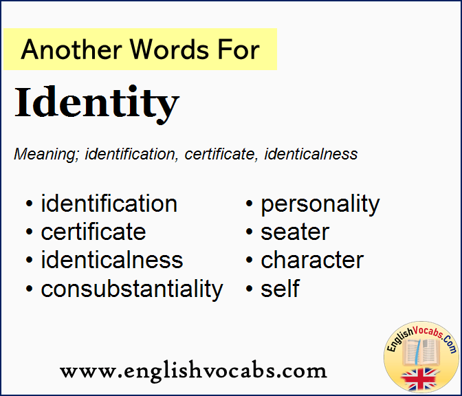 Another word for Identity, What is another word Identity