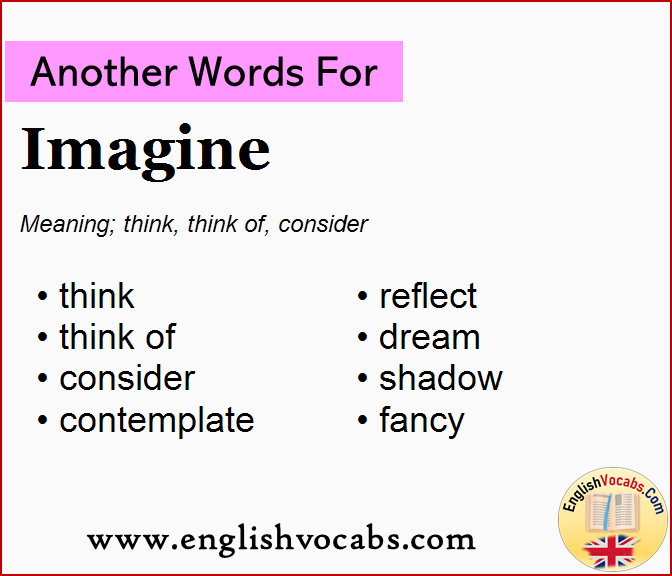 Another word for Imagine, What is another word Imagine