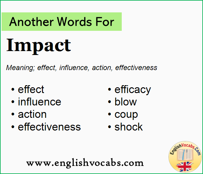 Another word for Impact, What is another word Impact