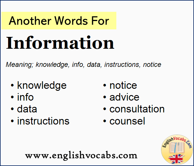 Another word for Information, What is another word Information