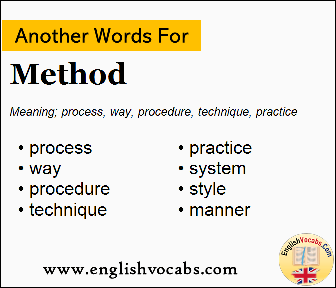 Another word for Method, What is another word Method