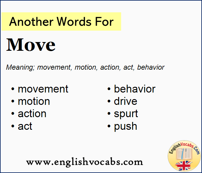 Another word for Movement, What is another word Movement