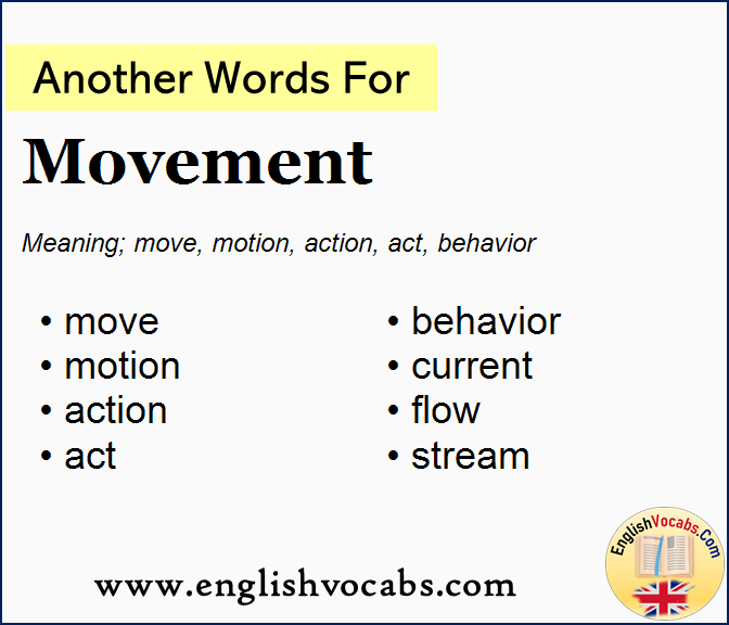 Another Word For Movement What Is Another Word Movement English Vocabs