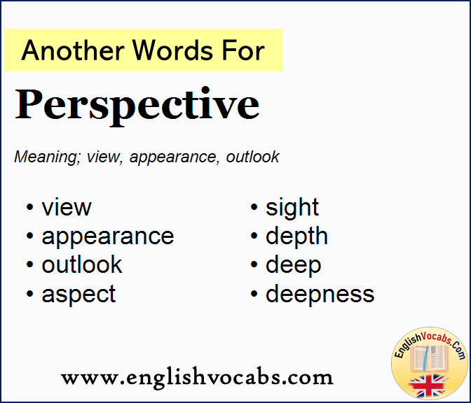 Another word for Perspective, What is another word Perspective