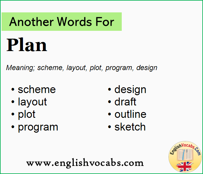 Another word for Plan, What is another word Plan