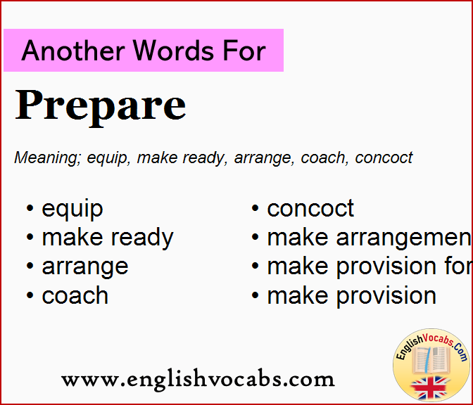 Another word for Prepare, What is another word Prepare
