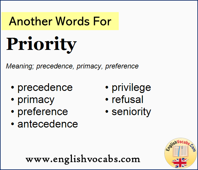 Another word for Priority, What is another word Priority