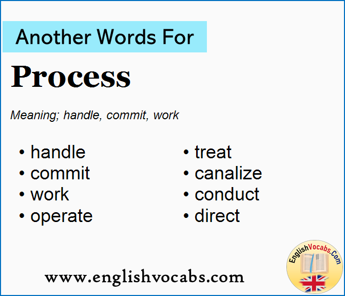 Another Word For Process What Is Another Word Process English Vocabs