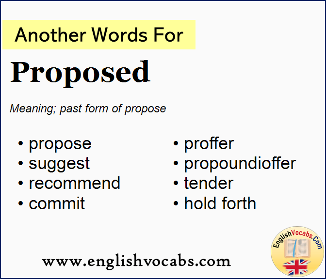 Another word for Proposed, What is another word Proposed