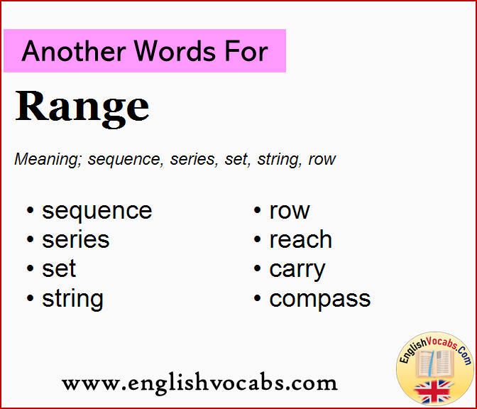 Another word for Use, What is another word Use - English Vocabs