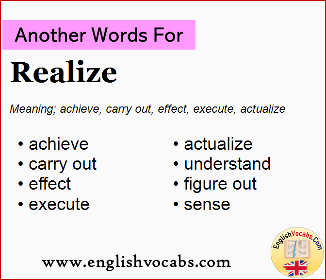 Another word for Realize, What is another word Realize