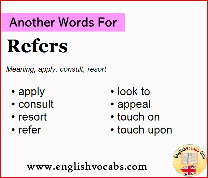 Another word for Refers, What is another word Refers
