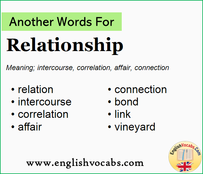 Another word for Relationship, What is another word Relationship