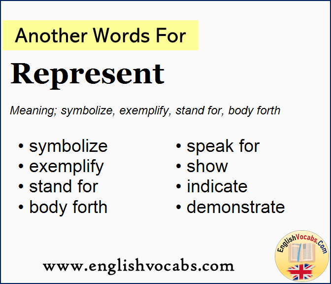 Another word for Represent, What is another word Represent