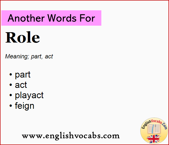  Another Word For Tell What Is Another Word Tell English Vocabs