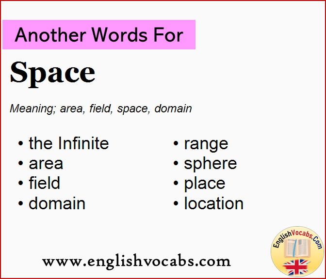 Another word for Space, What is another word Space