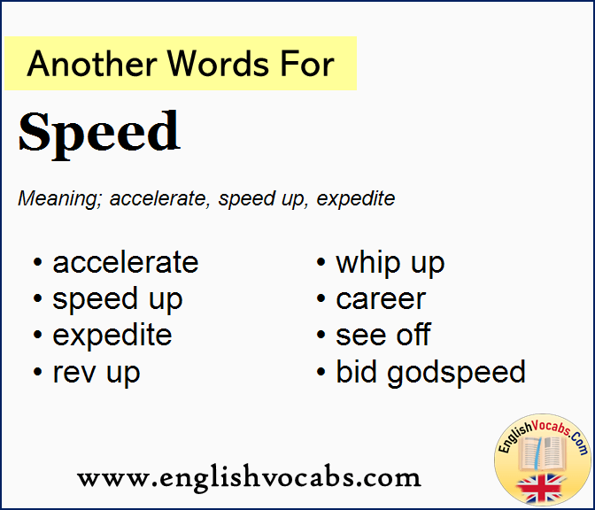 Another word for Speed, What is another word Speed