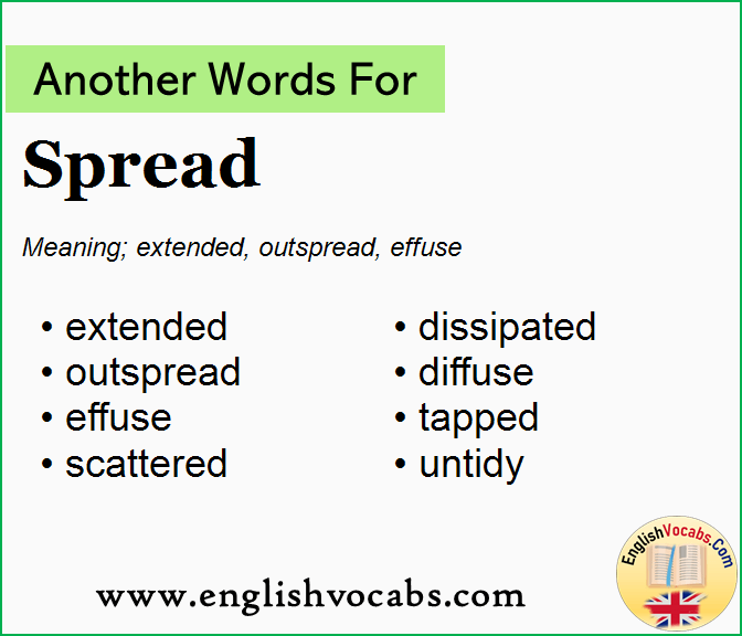 Another word for Spread, What is another word Spread