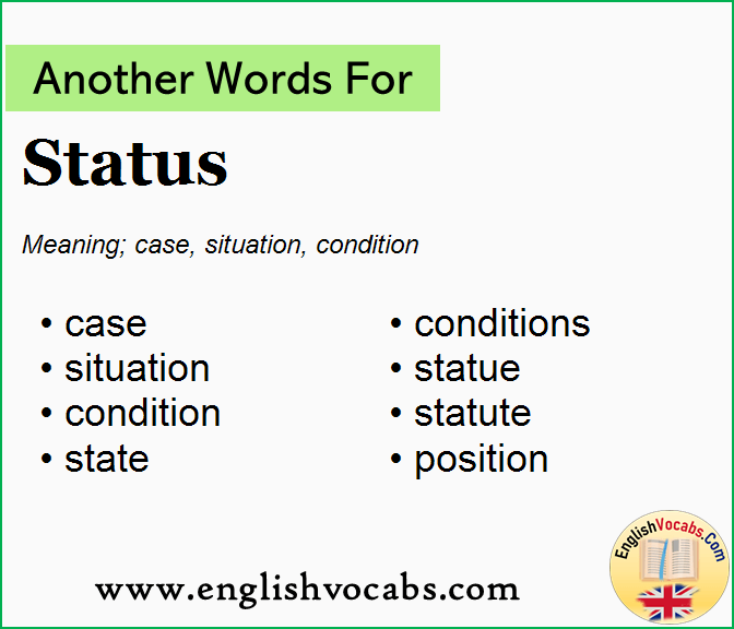 Another word for Status, What is another word Status