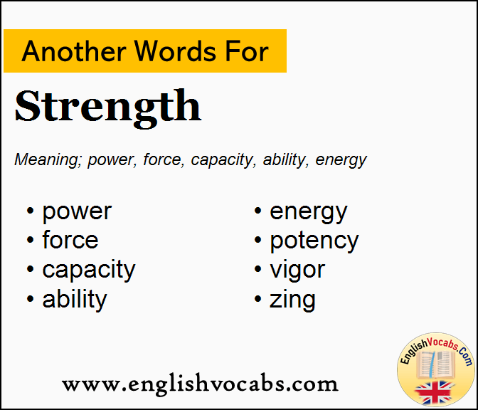 Another word for Strength, What is another word Strength