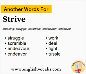 Another word for Strive, What is another word Strive - English Vocabs