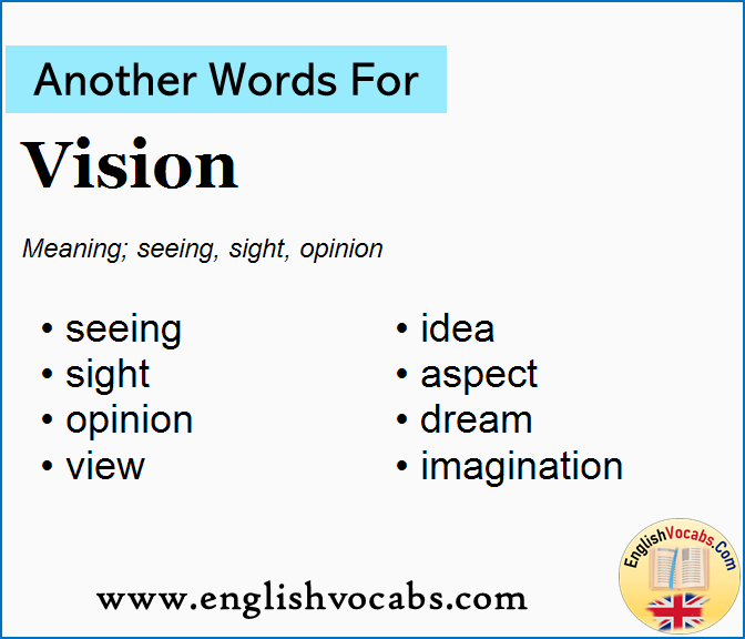 Another word for Vision, What is another word Vision