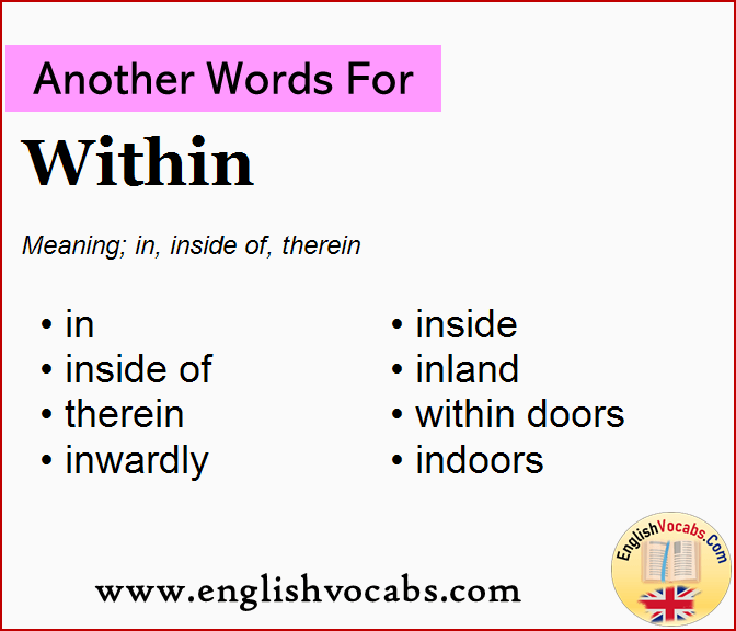Another word for Within, What is another word Within