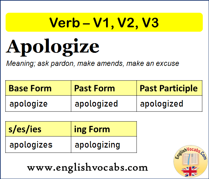 Apologize Past Simple, Past Participle, V1 V2 V3 Form of Apologize