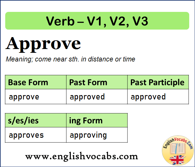 Approve Past Simple, Past Participle, V1 V2 V3 Form of Approve