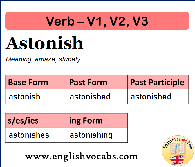 Astonish Past Simple, Past Participle, V1 V2 V3 Form of Astonish